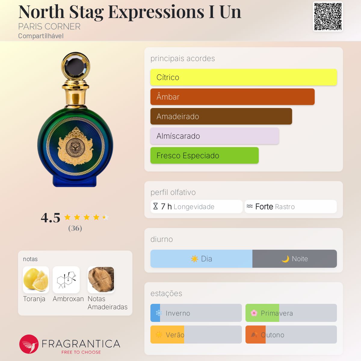 North Stag Expressions Un I Paris Corner EDP 100ml Unisex