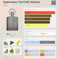 Supremacy Not Only Intense Afnan Eau De Parfum 100ml