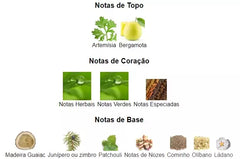 Perfume Árabe Al Noble Safeer Lattafa 100ml EDP Unissex