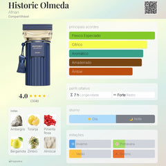 Historic Olmeda Afnan Eau De Parfum 100ml Masculino
