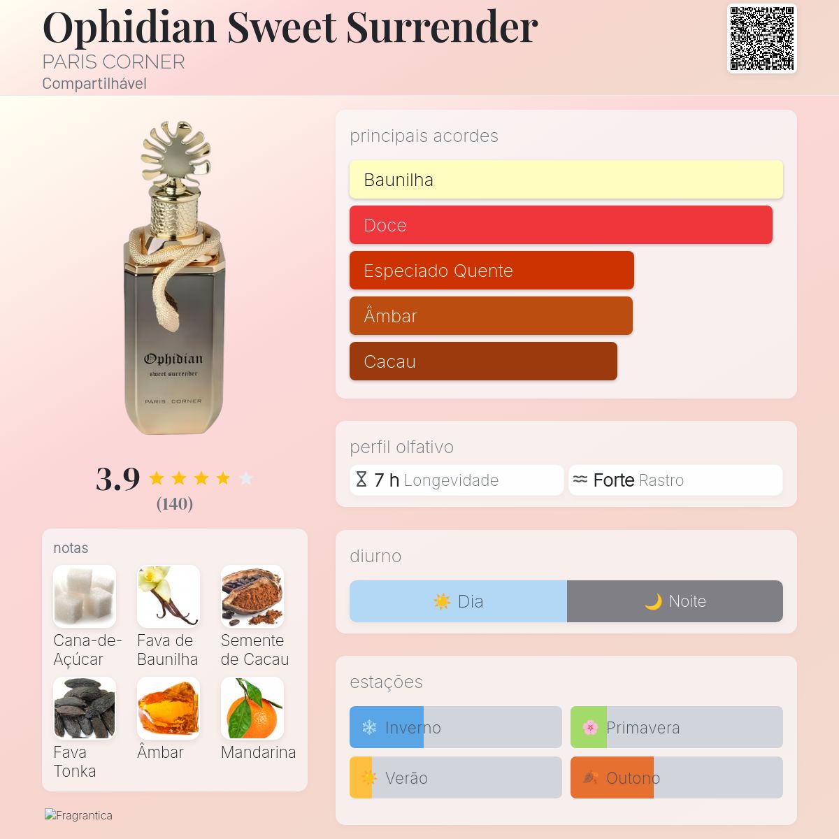 Perfume Árabe Ophidian SS Paris Corner 100ml EDP Unissex