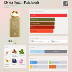 Perfume Árabe Elysia Sugar Patchouli Fragrance World 100ml EDP