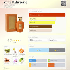 Voux Patisserie Paris Corner Eau De Parfum 100ml