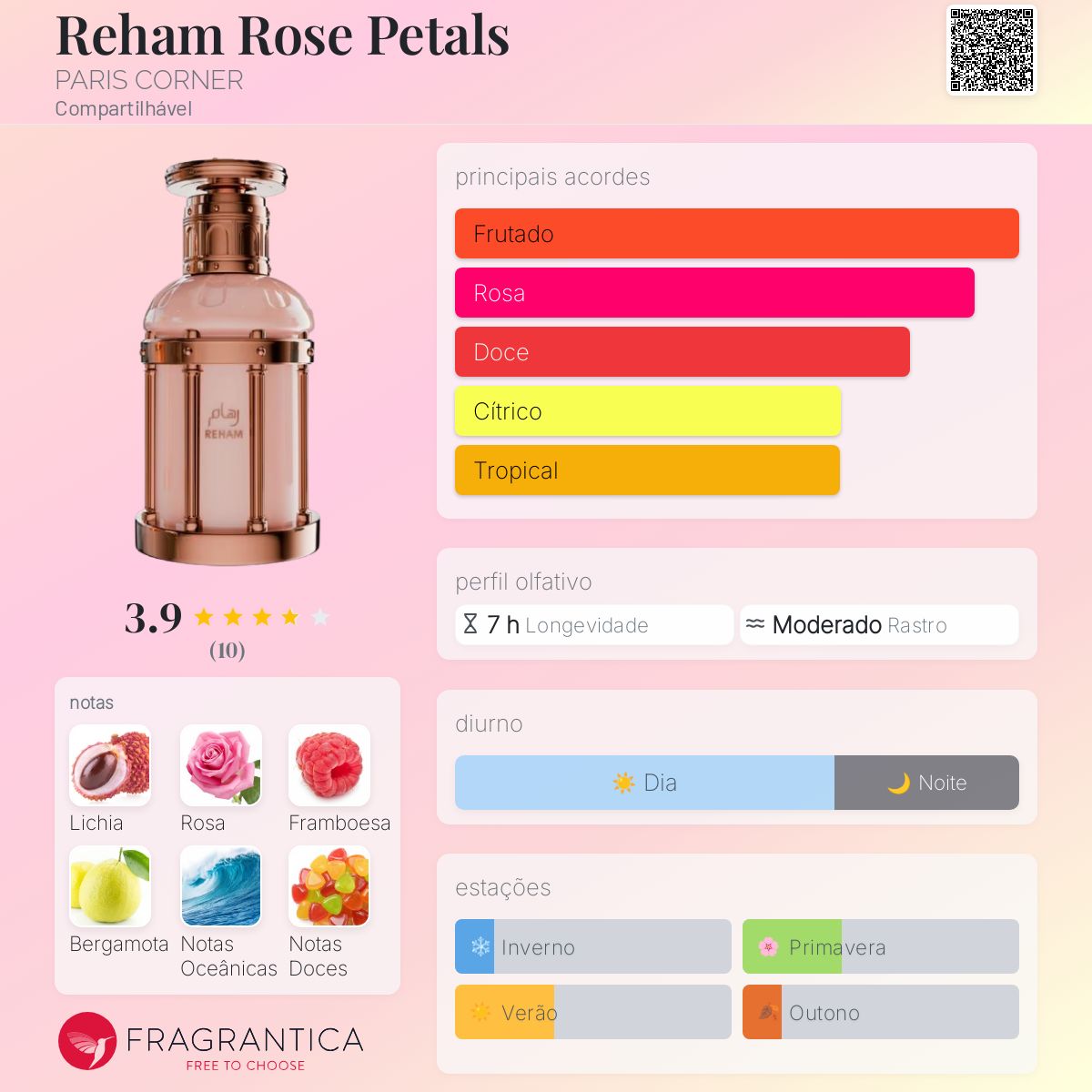 Perfume Árabe Reham Rose Petals Paris Corner 100ml EDP Feminino