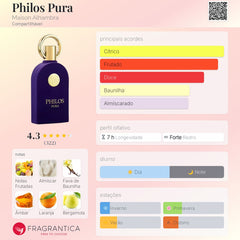 Philos Pura Maison Al Hambra EDP 100ml