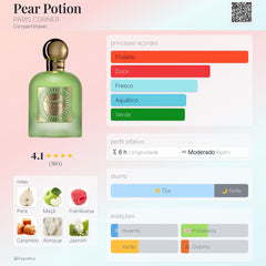 Pear Potion Paris Corner Eau De Parfum 100ml