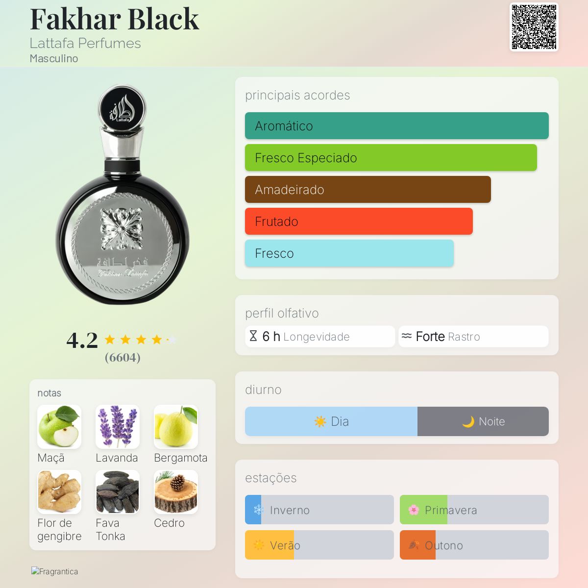 Fakhar Lattafa Pride Eau De Parfum 100ml Masculino