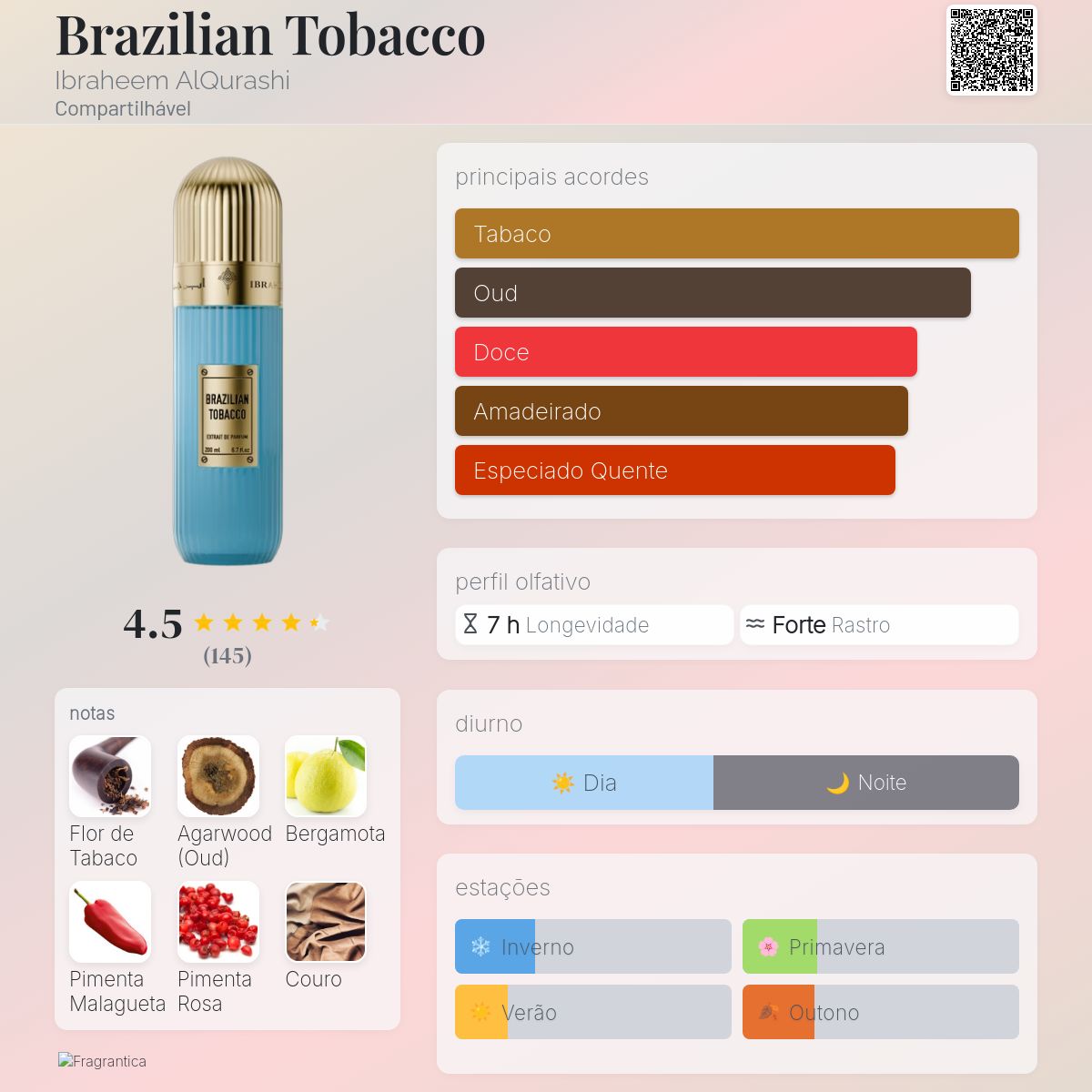 Spanish Tobacco Ibraheem AlQurashi Extrait De Parfum 100ml