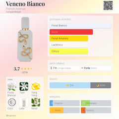 Perfume Árabe Veneno Bianco French Avenue 100ml EDP Unissex