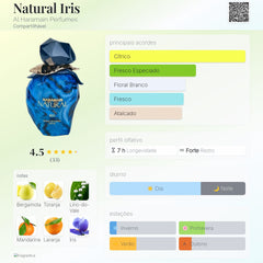 Al Haramain Natural Iris Extrait De Parfum 100ml