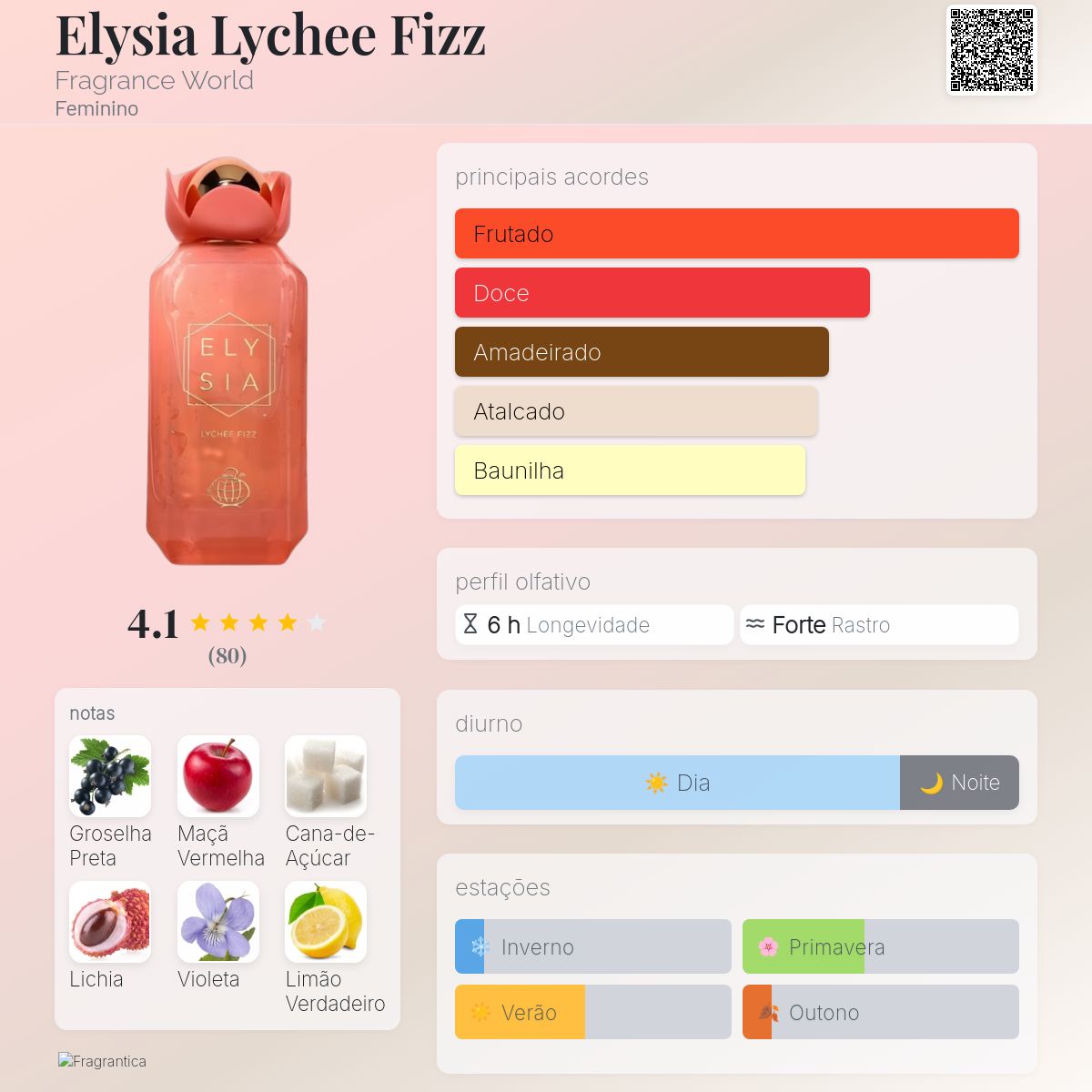 Perfume Árabe Elysia Lychee Fizz Fragrance World 100ml EDP