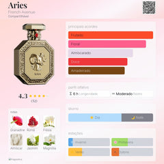 Genesis Aries French avenue Eau De Parfum 90ml Unisex