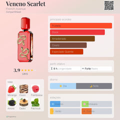 Perfume Veneno Scarlet French Avenue 100ml EDP Unissex