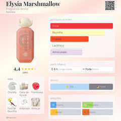 Perfume Árabe Elysia Marshmallow Fragrance World 100ml EDP Feminino