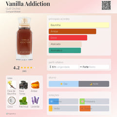 Vanilla Gulf Orchid EDP 100ml