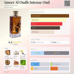 Lattafa Ameer Al Oudh Intense Oud Edp 100ml