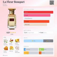 La Fleur Bouquet Afnan Eau De Parfum 80ml Feminino