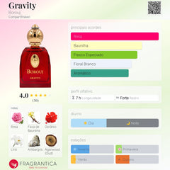 Gravity Borouj Eau De Parfum 85ml Unisex