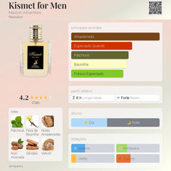 Kismet For Men Maison Al Hambra EDP 100ml