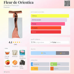 Fleur De Orientica Eau De Parfum 90ml Feminino