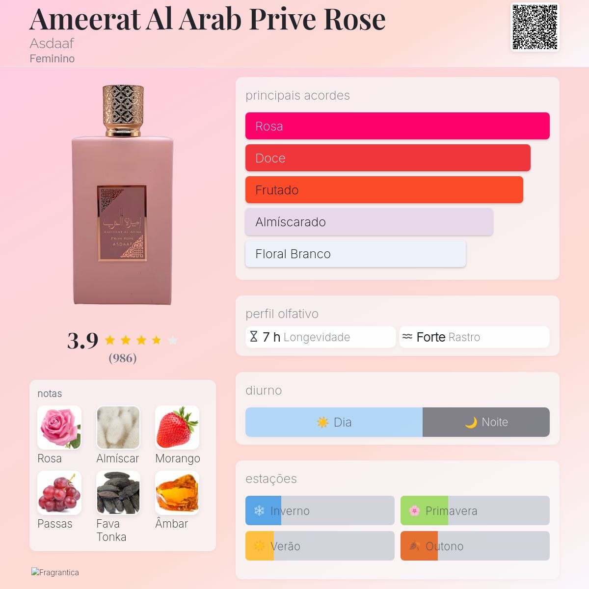 Ameerat Al Arab Prive Rose Asdaaf Eau De Parfum 100ml