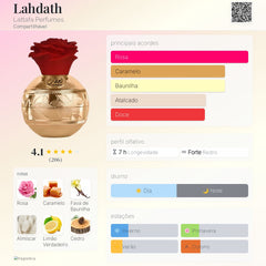 Lahdath Lattafa Eau De Parfum 80ml Feminino