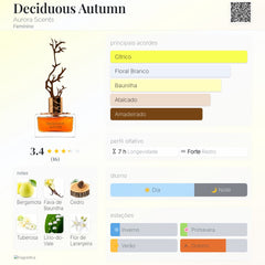 Deciduous Autumn Aurora Scents Eau De Parfum 100ml Feminino