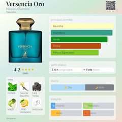 Versenscia Oro Maison Al Hambra EDP 100ml