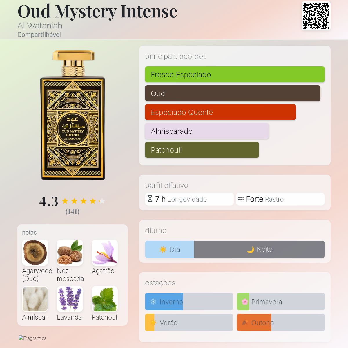 Oud Mystery Al Wataniah Eau De Parfum 100ml Masculino