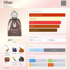 Silage Borouj Eau De Parfum 85ml Masculino