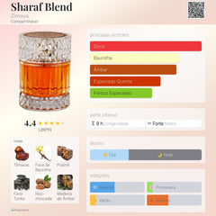 Sharaf Blend Zimaya Extrait De Parfum 100ml