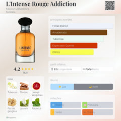 l'intense rouge addiction Maison Al Hambra edp 100ml