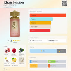 Khair Fusion Paris Corner Eau De Parfum 100ml