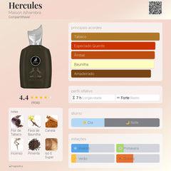 Hercules Maison Al Hambra EDP 100ml