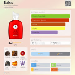 Kalos Maison AL Hambra EDP 100ml
