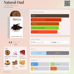 Natural Oud Lattafa Eau De Parfum 100ml