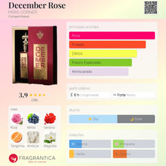 December Rose Paris Corner Eau De Parfum 85ml