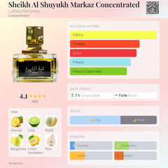 Sheikh Al Shuyukh concentrado Lattafa Edp Masculino 100ml