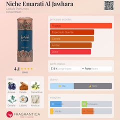 Al Jawhara Lattafa Eau De Parfum 100ml Feminino