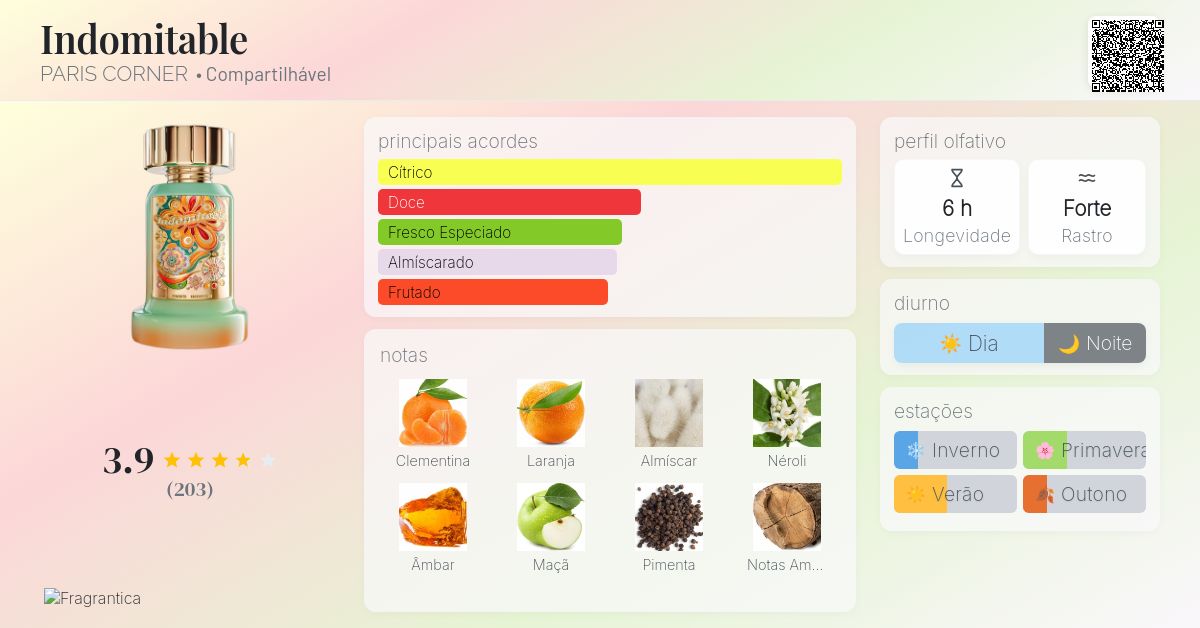 Perfume Indomitable Paris Corner 100ml EDP Masculino