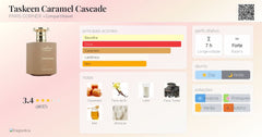 Taskeen Caramel Cascade Paris Corner EDP 100ml Unisex