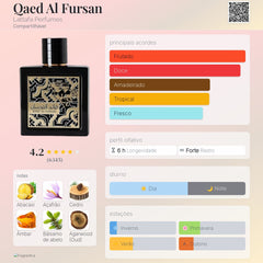 Qaed Al Fursan Lattafa Edp 90ml Masculino