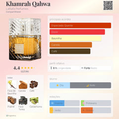 khamrah Qahwa Lattafa Eau De Parfum 100ml Unisex