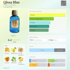 Qissa blue Paris Corner Eau De Parfum 100ml Masculino