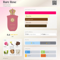 Rare Rose Gulf Orchid EDP 100ml