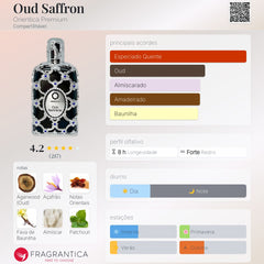 Orientica Oud Saffron Eau De Parfum 80ml Unisex