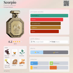 Genesis Scorpio French avenue Eau De Parfum 90ml