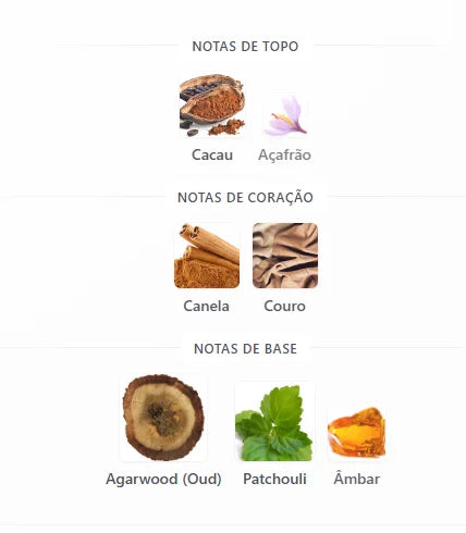 Perfume Pharaoh Ramesses Ii Bharara 100ml EDP Unissex