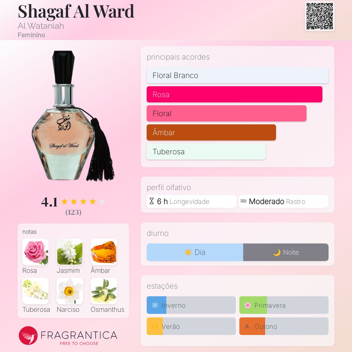 Shagaf Al Ward Al Wataniah Eau De Parfum 100ml Feminino