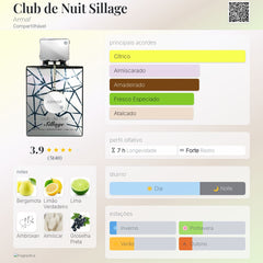 Perfume Árabe Club De Nuit Sillage Armaf 100ml EDP Unissex